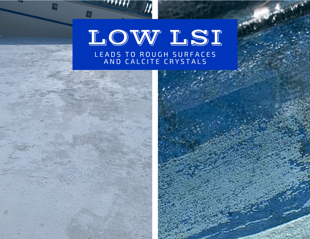 Low LSI Leads to