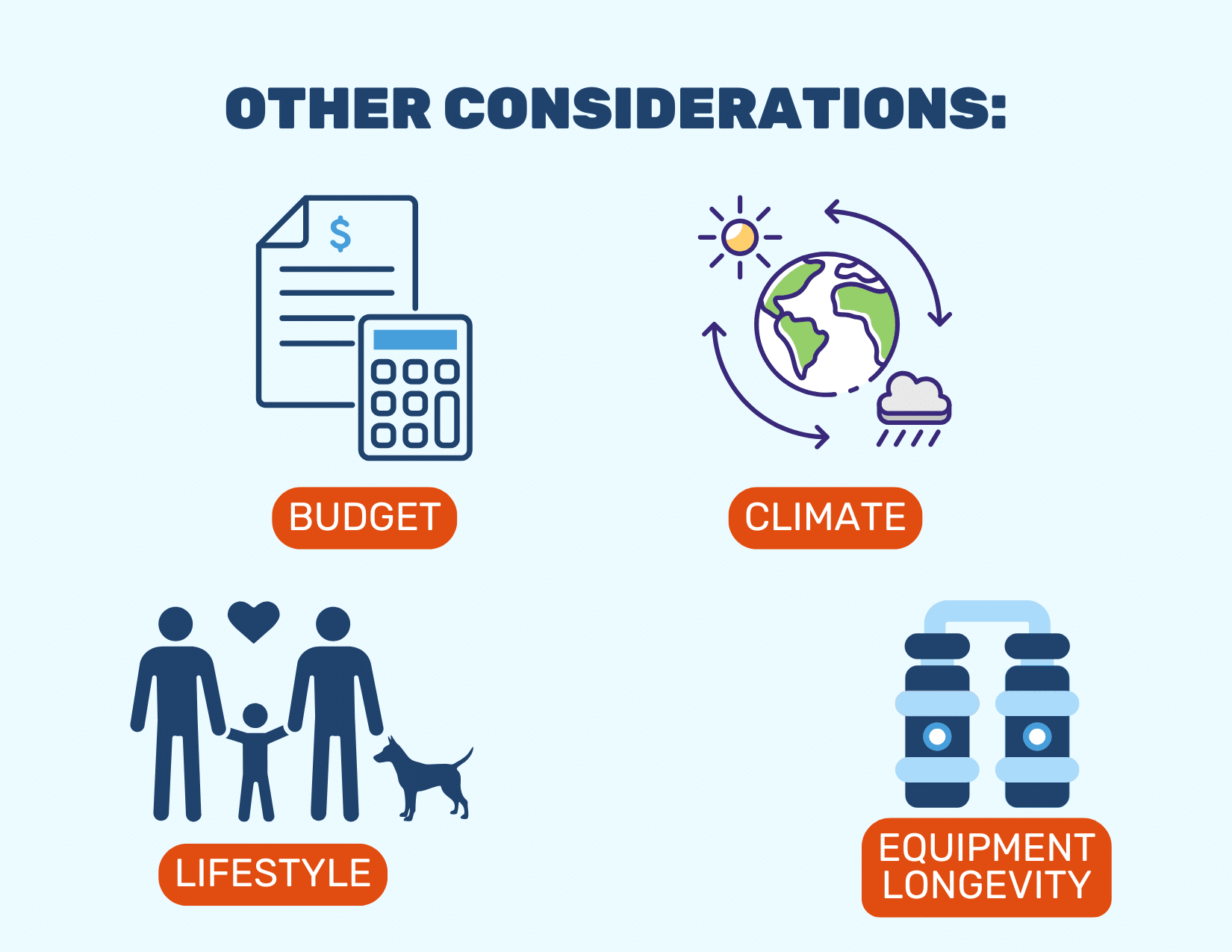 Other considerations about saltwater vs chlorine