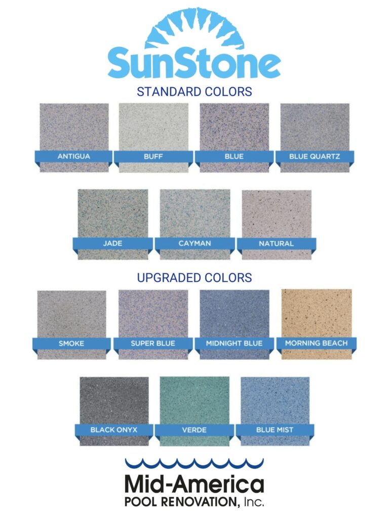Color chart for SunStone pool finishes. Mid-America Pool Renovation logo at the bottom.
