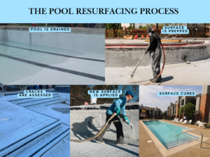 Pool-Resurfacing-Guide